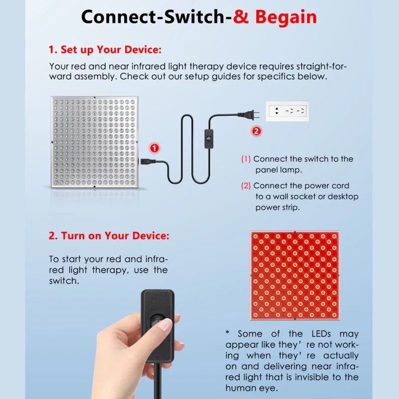 45W Red Light Therapy Panel – 225 LED Anti-Aging & Pain Relief Lamp