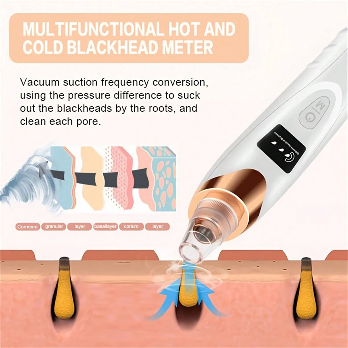 Electric Facial Pore Vacuum